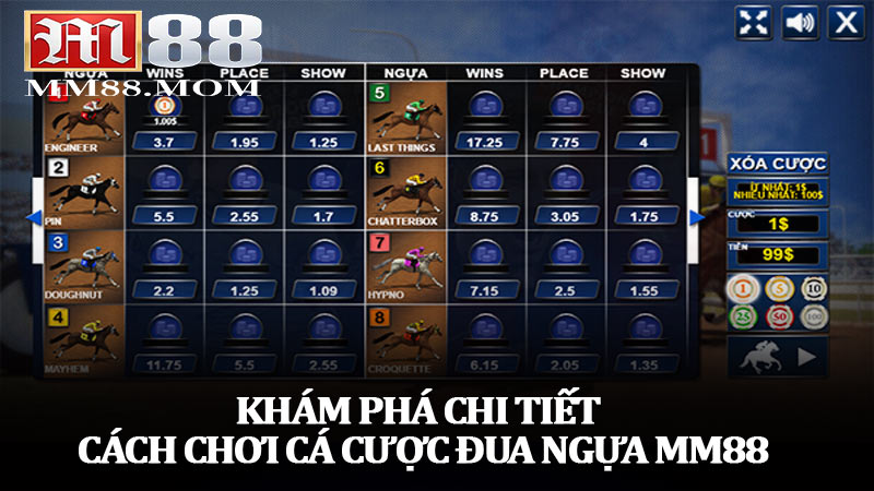 Khám phá chi tiết cách chơi cá cược đua ngựa MM88